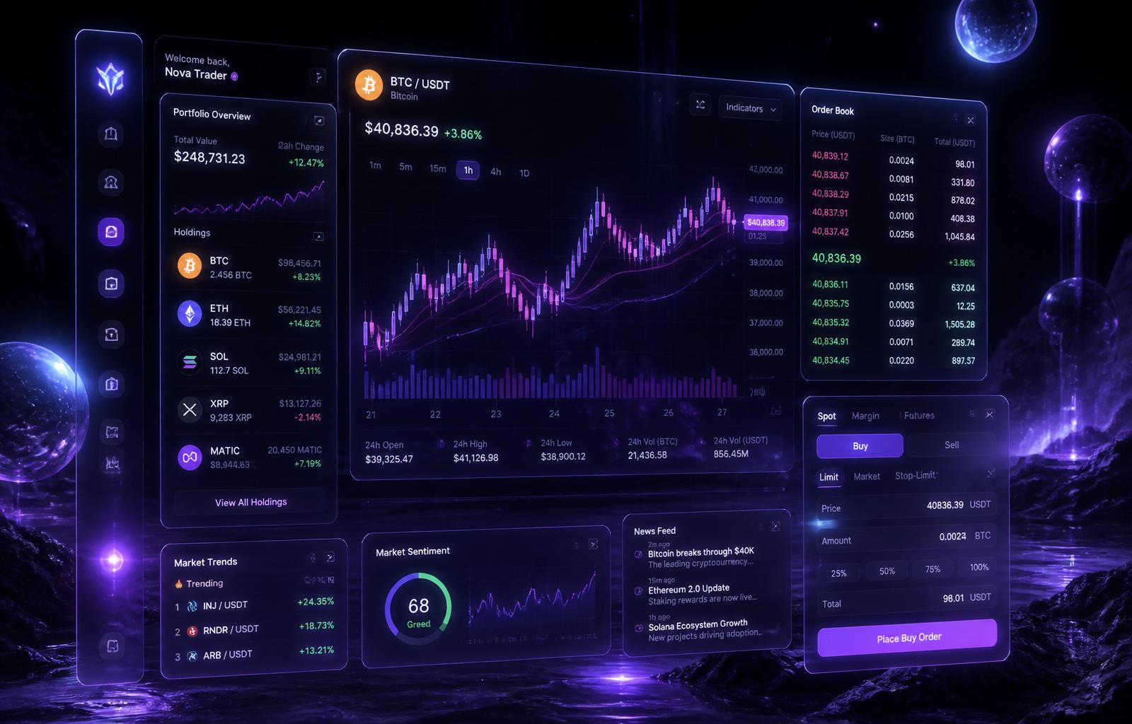 AITrading spatial dashboard preview with live BTC/USDT chart, portfolio and order book